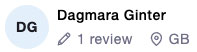 review tp-dagmara